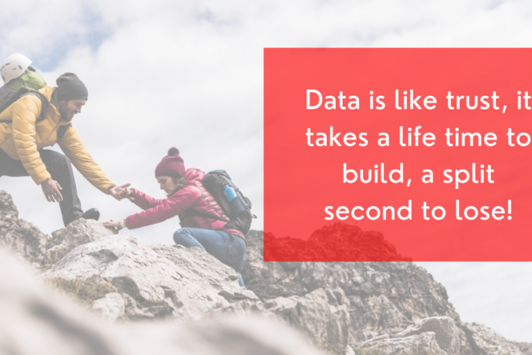 Data back up web image Data Back up